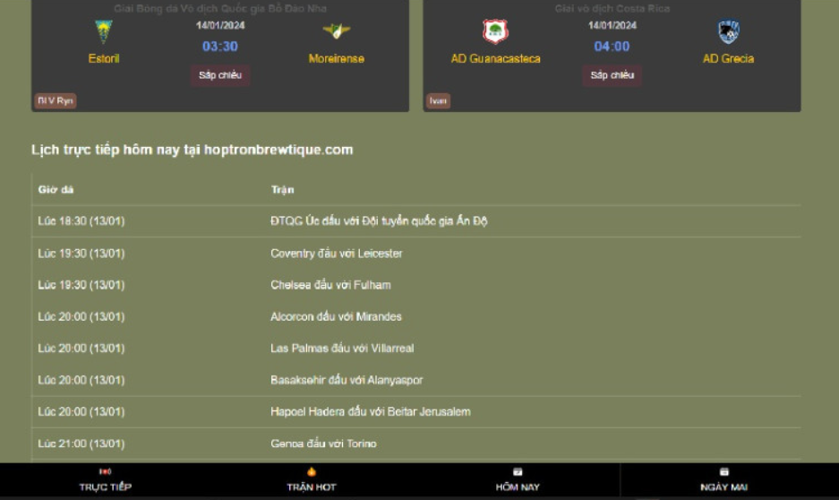 Điểm danh một số những cầu thủ thành danh