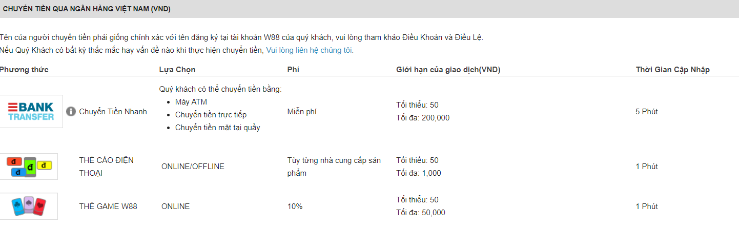 Giao dịch tại w88